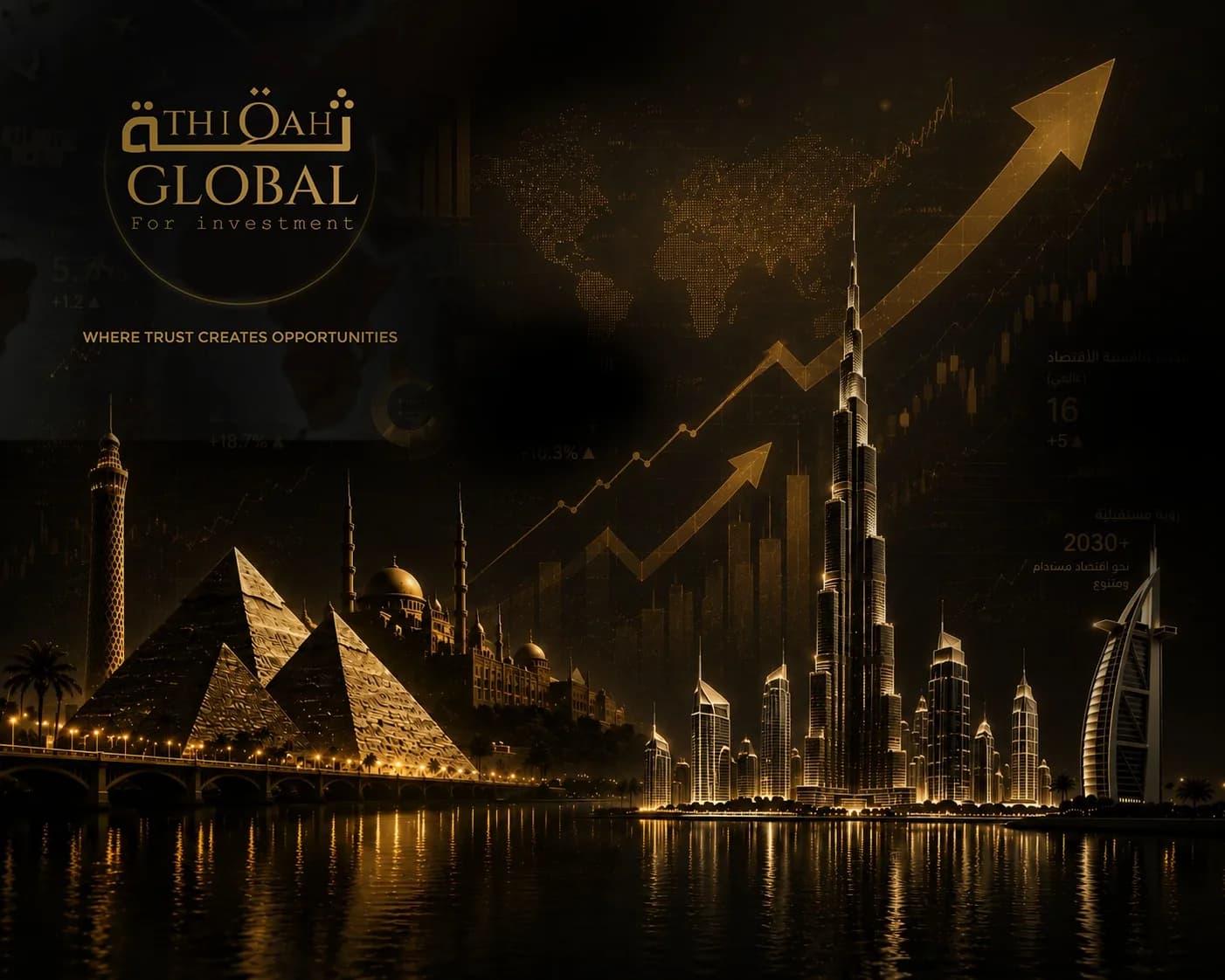 Thiqah Global